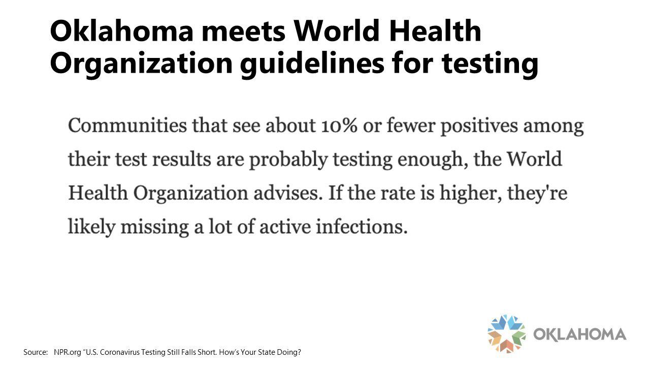 WHO guidelines